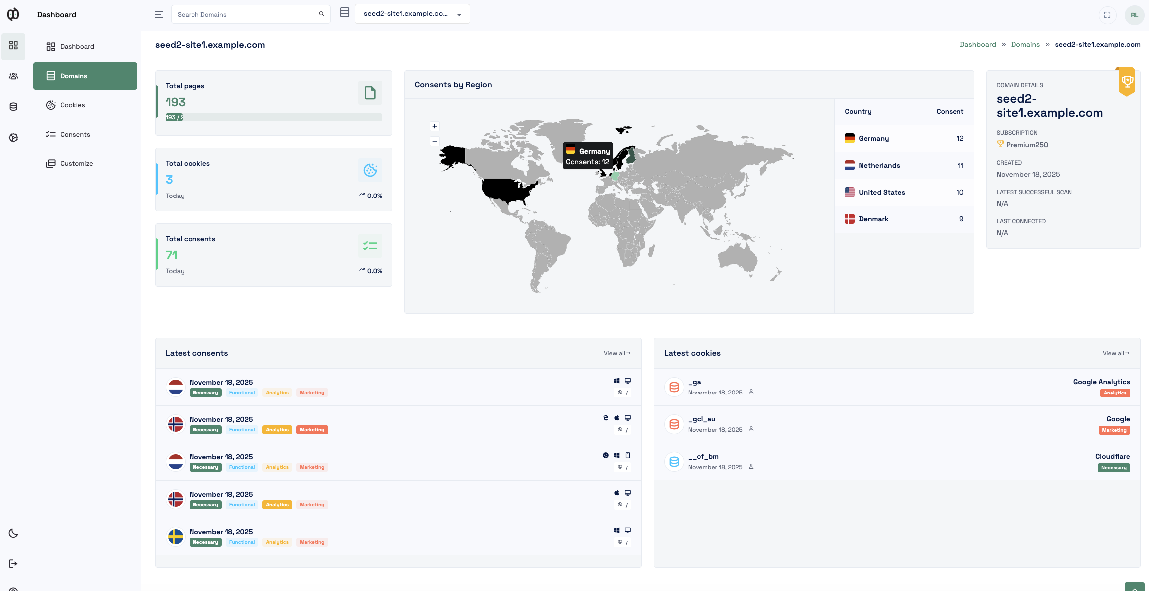 Custom JS Dashboard Preview